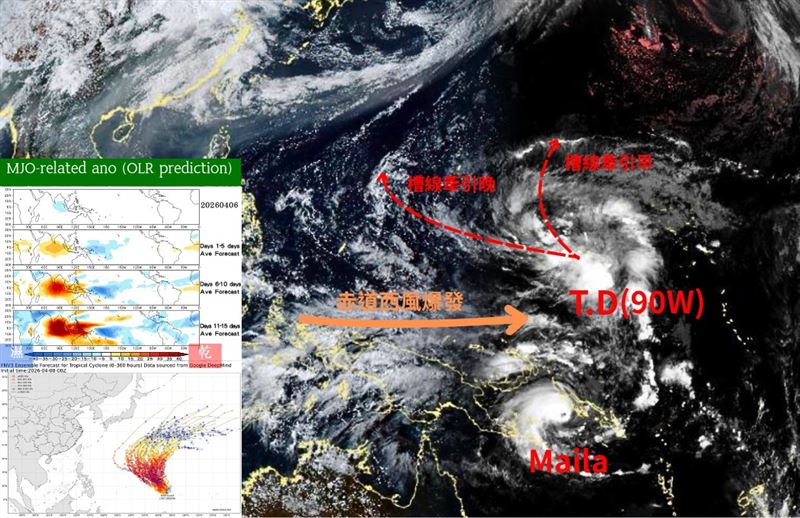 熱帶性低氣壓TD04已生成，粉專分析，若增強為颱風，強度可能達到中颱以上。（圖／翻攝自觀氣象看天氣臉書）