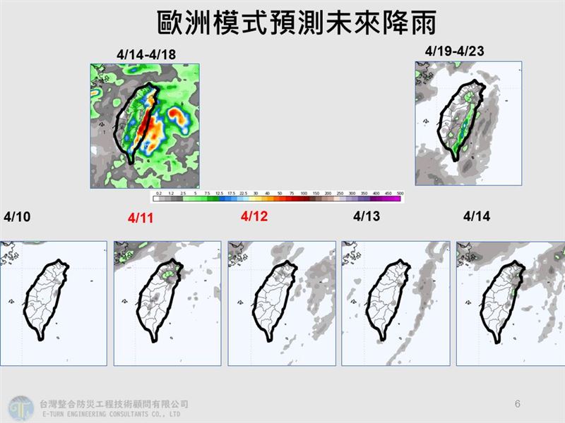 未來一週雨量趨勢圖，僅部分地區零星降雨。（圖／翻攝自賈新興臉書）
