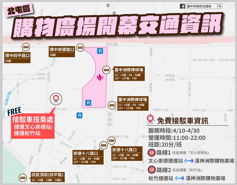 台中捷運松竹站、文心崇德站規劃免費接駁車，直達台中漢神。(圖／台中市政府提供）