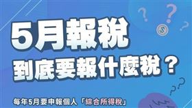 ５月報稅季來到，財政部在臉書PO出懶人包。（圖／財政部提供） 