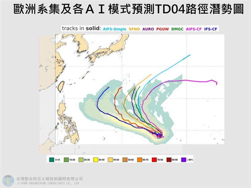 位於太平洋上的熱帶低壓系統，預計最快9日晚上生成今年第四號颱風「辛樂克」，其初步路徑潛勢圖也曝光。（圖／翻攝自賈新興臉書）