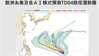 辛樂克颱風將生成！路徑估上演「大轉彎」