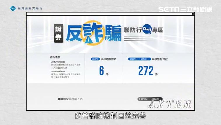 證交所同步推出全新改版的證券反詐騙聯防行動專區