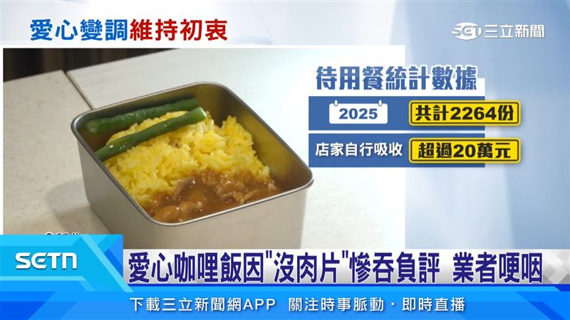 老闆強調，他從來沒有想用愛心餐獲利，反而是一直在付出