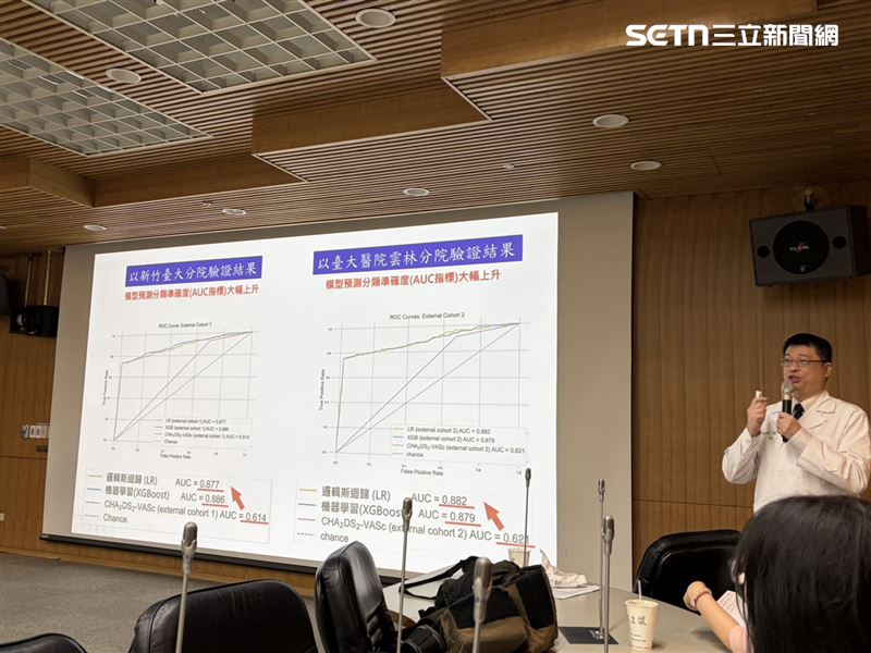 賴超倫醫師說明人工智慧預測模型。（圖／記者簡浩正攝影）