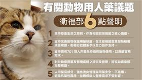 動物用人藥爭議，衛福部臉書發表6點聲明。（圖／翻攝自衛福部臉書）