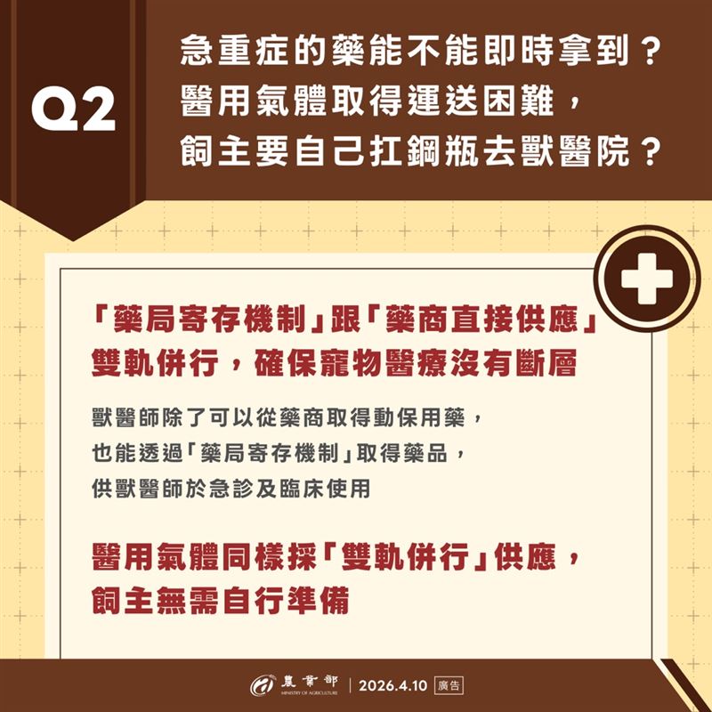 防檢署表示，未來毛孩的用藥除了可以從藥局取得用藥，同時還有寄存機制，此外藥商也可以直接供應動物醫院用藥。（圖／農業部提供）