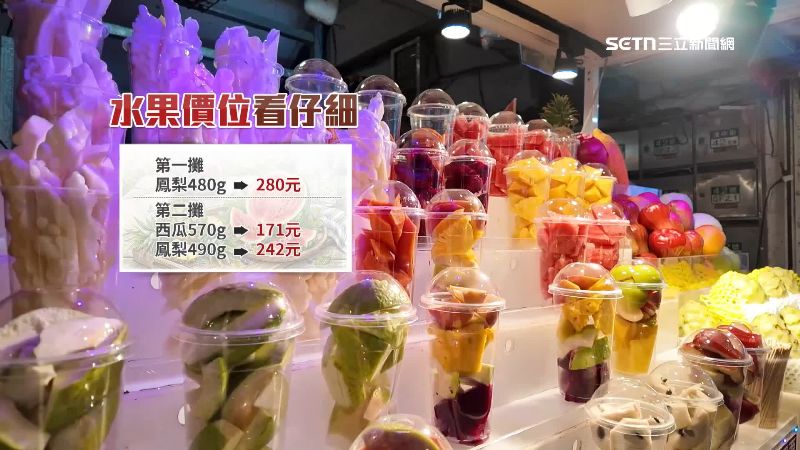 [新聞] 獨家／西門町「鳳梨＋西瓜」破700元　旅客驚：夭壽喔 - 八卦 - PTT.BEST 批踢踢爆文