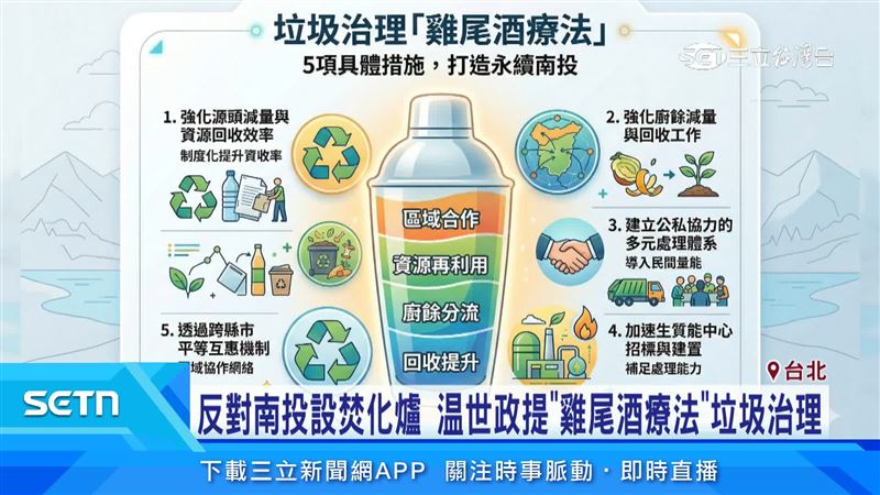温世政提出垃圾治理「雞尾酒療法」