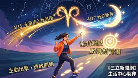 知名星座專家「清水孟國際塔羅篠安老師」指出，4 月 15 日水星將強勢進入牡羊座，緊接著 17 日更迎來能量爆棚的「牡羊新月」！（圖／生活中心製作） 