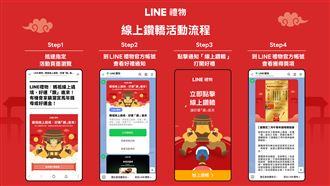 LINE禮物推轉運節　還可線上遶境鑽轎？