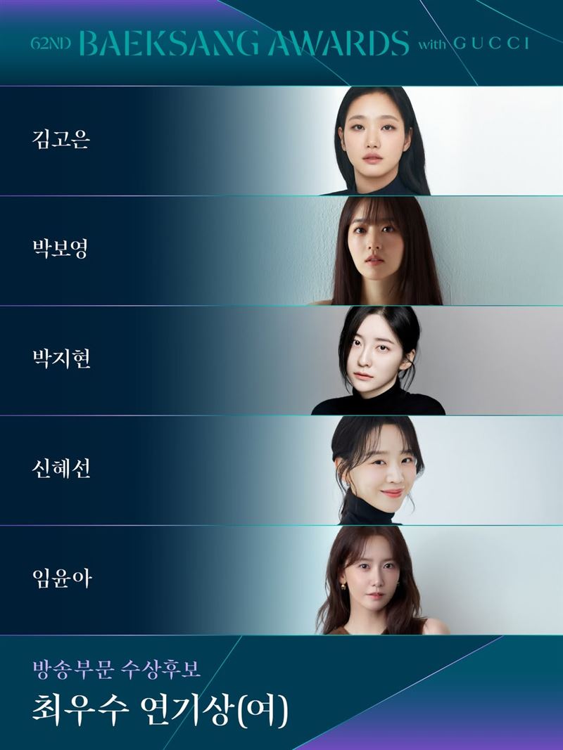 《百想藝術大賞》電視部門「最佳女主角」入圍名單，包括金高銀、朴寶英、申惠善、朴智賢、林潤娥。（圖／翻攝自IG @baeksang.official）