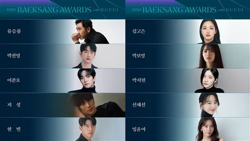 百想電視入圍名單　玄彬搶視帝同台孫藝真