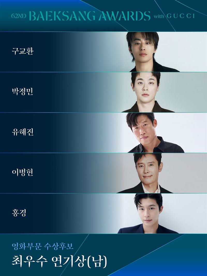 《百想藝術大賞》電影部門「最佳男主角」入圍名單,包括李炳憲、柳海真、朴正民、具教煥、紅炅。(圖/翻攝自IG @baeksang.official)