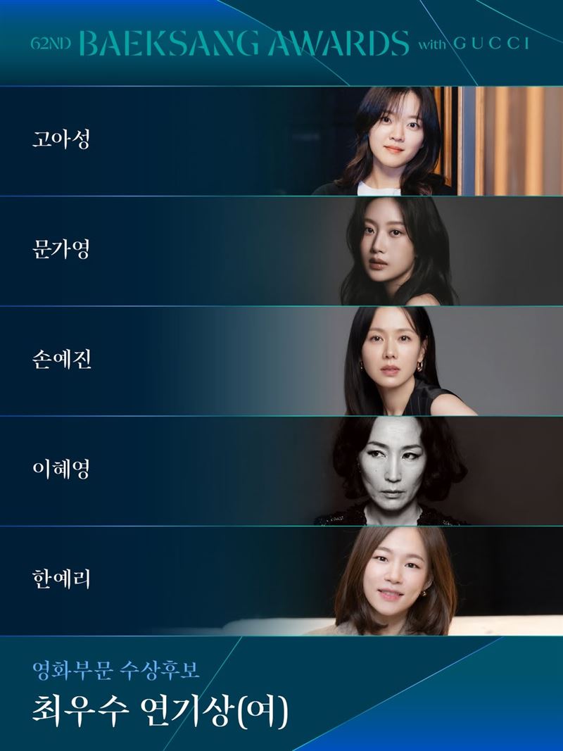 《百想藝術大賞》電影部門「最佳女主角」入圍名單,包括孫藝真、高我星、文佳煐、李慧英、韓藝璃。(圖/翻攝自IG @baeksang.official)