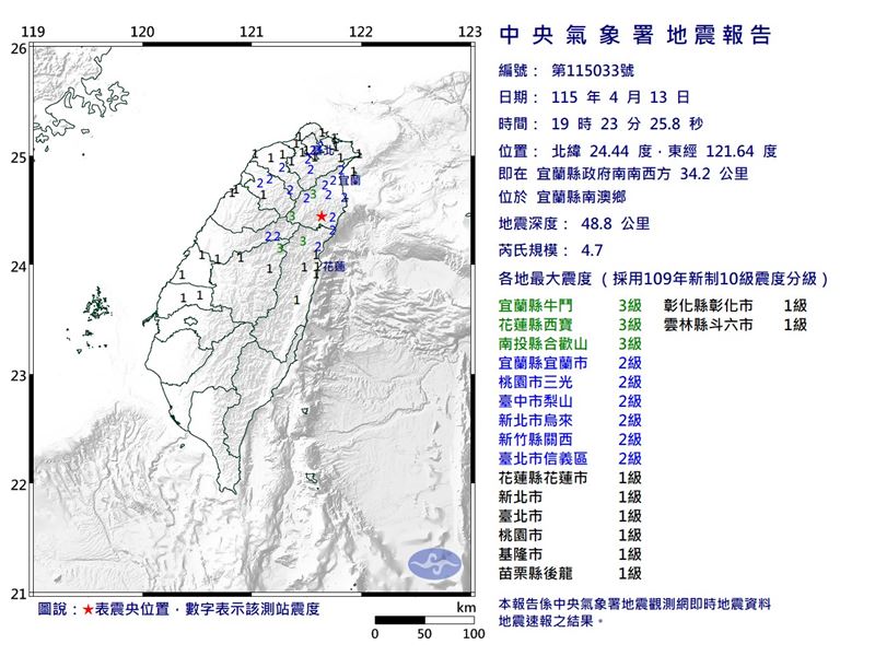 快訊/19:23規模4.7地震!台北明顯有感。(圖/氣象署)