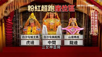 鎮殿媽、山邊媽、爐主媽　揭3神合轎秘密