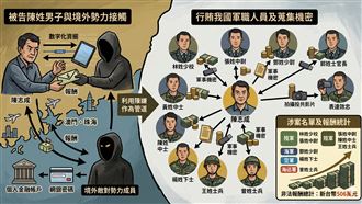 自拍投誠片！9軍人黑化成共諜下場曝