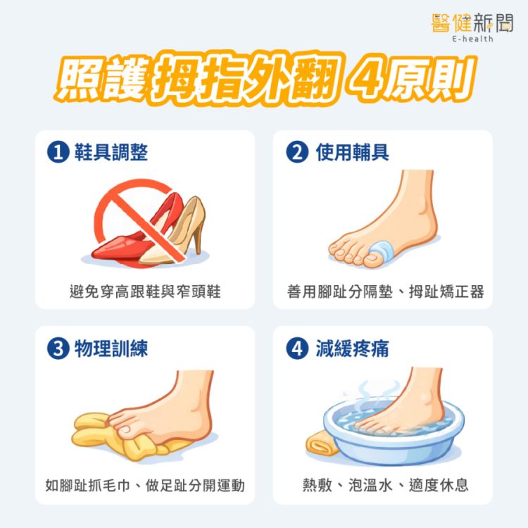 拇指外翻怎根治？關鍵在嚴重程度！常見「5症狀」、「2種」治療方式！（圖／醫健新聞網提供）