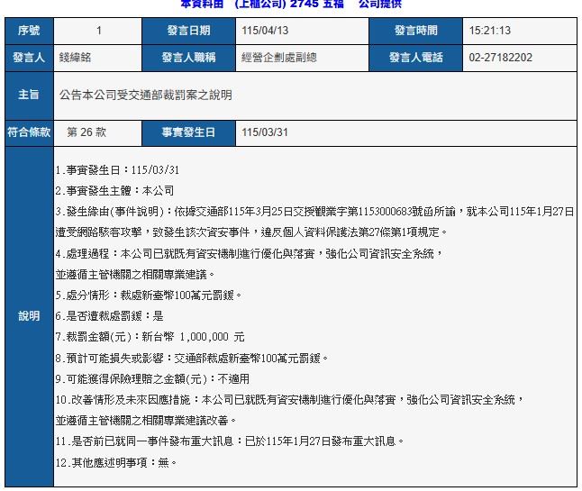 個資外洩案裁罰結果出爐,五福旅遊發布重訊說明。(圖/翻攝自公開資訊觀測站)