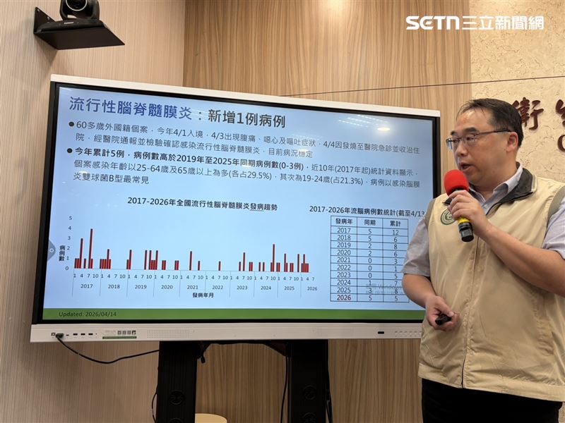 疾管署今公布新增1例流行性腦脊髓膜炎確定病例。（圖／記者簡浩正攝影）