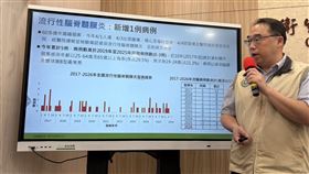 疾管署今公布新增1例流行性腦脊髓膜炎確定病例。（圖／記者簡浩正攝影）