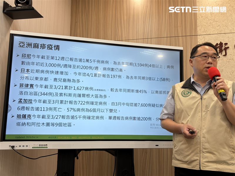 郭宏偉示警印尼今年已1.5萬例麻疹個案。（圖／記者簡浩正攝影）