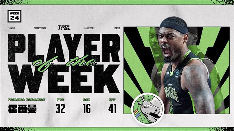 27分逆轉寫紀錄 霍爾曼奪TPBL單週MVP