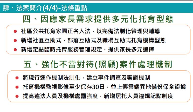 現行托嬰機構已需裝設監視錄影設備，本次修法要求至少保存影像30日且上傳至雲端。（圖／衛福部提供）