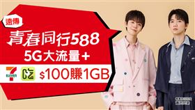 遠傳推出全新「青春同行588」服務，月付588享5G大流量，日常吃喝消費每百元再賺1GB。（圖／遠傳提供） 