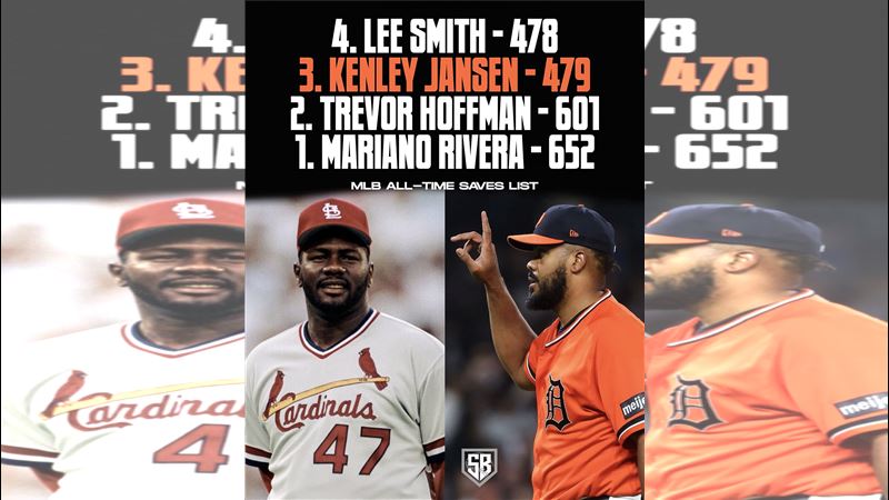 老虎終結者簡森（Kenley Jansen）拿下生涯第479次救援成功。（圖／翻攝自Strikeout Buzz推特）