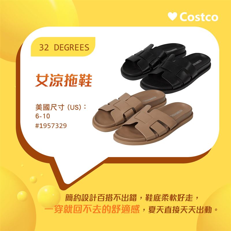 好市多熱賣「32 Degrees女版涼鞋」,主打輕量設計與舒適腳感,最近爆紅,不少KOL拍片分享。(圖/Costco好市多提供)
