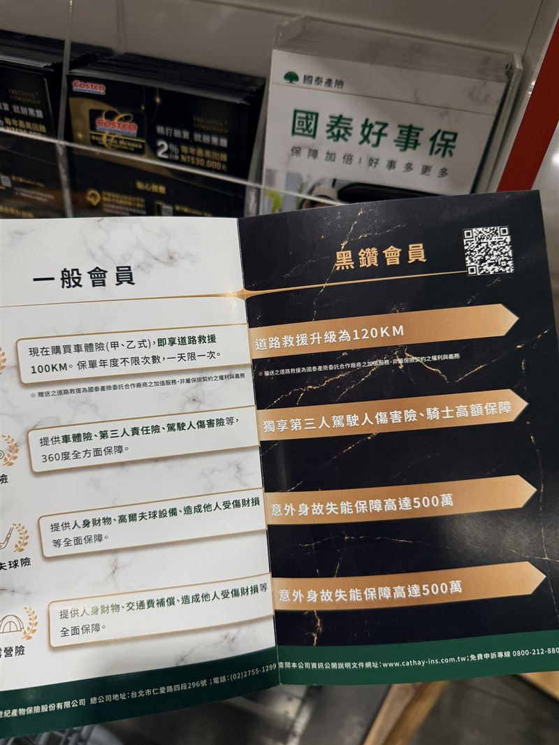 好市多黑鑽卡除回饋金外，還涵蓋保險、旅遊等多元隱藏優惠。（圖／Costco好市多提供）