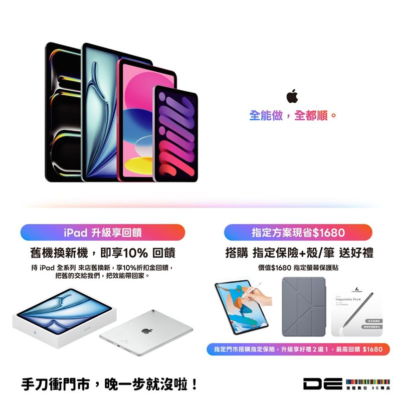 於德誼數位全台門市購買iPad全系列產品，加購指定周邊、升級延長保固（2年），即贈指定螢幕保護貼，舊換新再加碼享10%回饋。（圖／品牌業者提供）