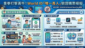 永遠搶不到票？重拳打擊黃牛「有招」了