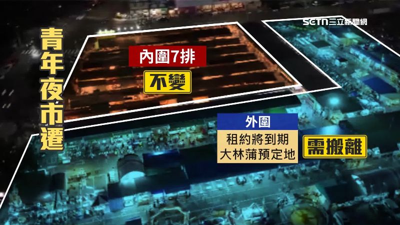 因租約到期,外圍攤商不得不搬走