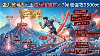 熱門股／股王信驊有伴了？穎崴坐九望萬！