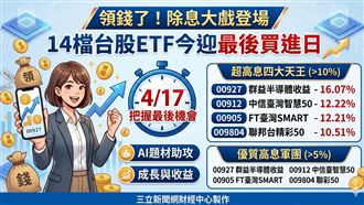 熱門ETF／領錢了！14檔台股將除息