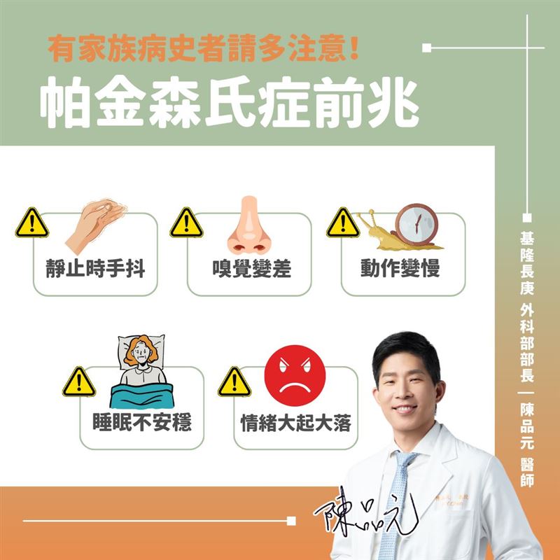 帕金森氏症患者越早覺察異狀、接受診治，越能有效延緩病情。（圖／翻攝自基隆長庚醫院外科部部長陳品元臉書）
