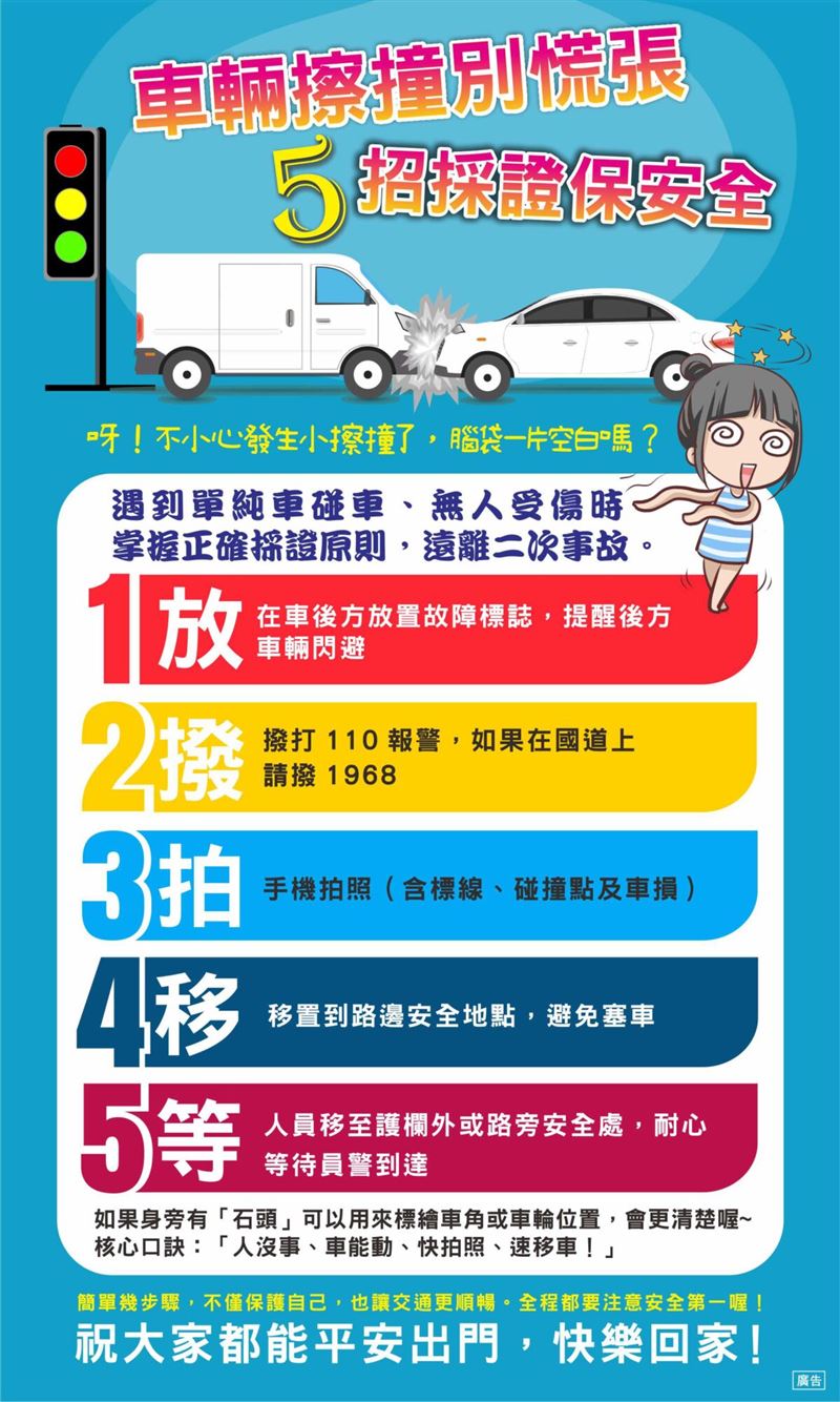 遇到單純車碰車、無人受傷事故，記得口訣「放、撥、拍、移、等」。圖：警方提供。（圖／桃園電子報提供）