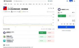 選舉賭盤(圖/翻攝畫面)