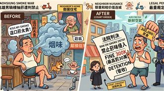 這口菸太貴！遭慘罰30萬、最重可管收