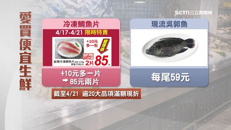愛買祭出生鮮大優惠