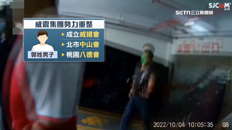 郭姓男子分別在台北和桃園成立「威揚會」、「中山會」、「八德會」