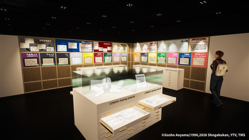 《名偵探柯南》TV動畫播放30週年紀念展-展區示意圖。（圖／曼迪提供）