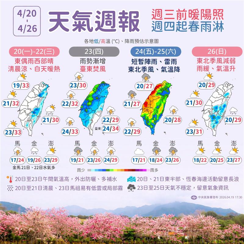 週三（22日）前暖陽照，但週四（23）起鋒面通過春雨淋，全台降溫且有雷雨發生機率。（圖／中央氣象署）
