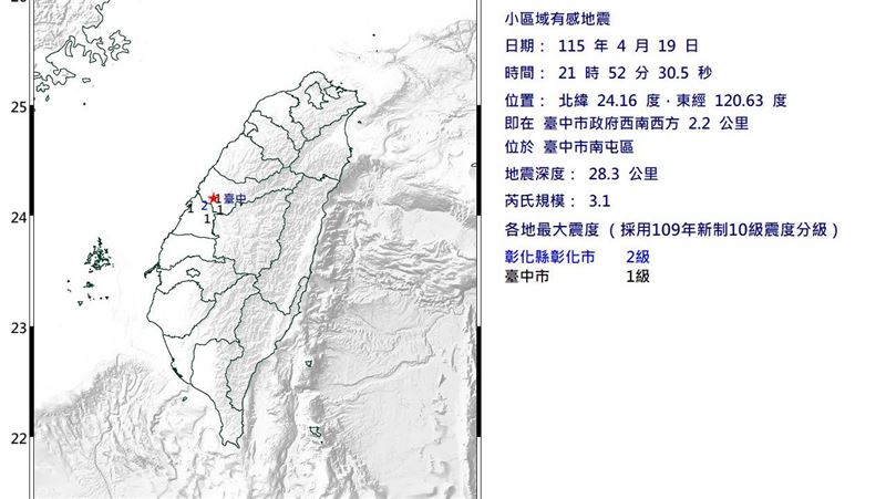今（19）日晚間台中市發生規模3.1地震。（圖／中央氣象署）