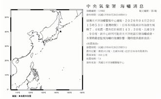 快訊／日本7.5地震　氣象署發布海嘯消息