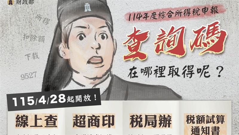 報稅季來了！4大管道快速取得「查詢碼」