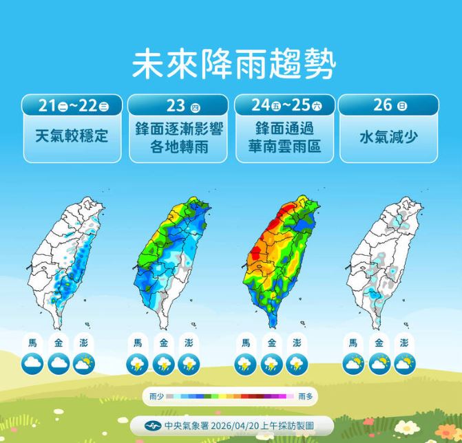週四起鋒面通過、東北季風增強，全台幾乎都有雨。（圖／氣象署）